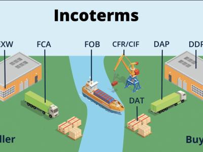 Incoterms 